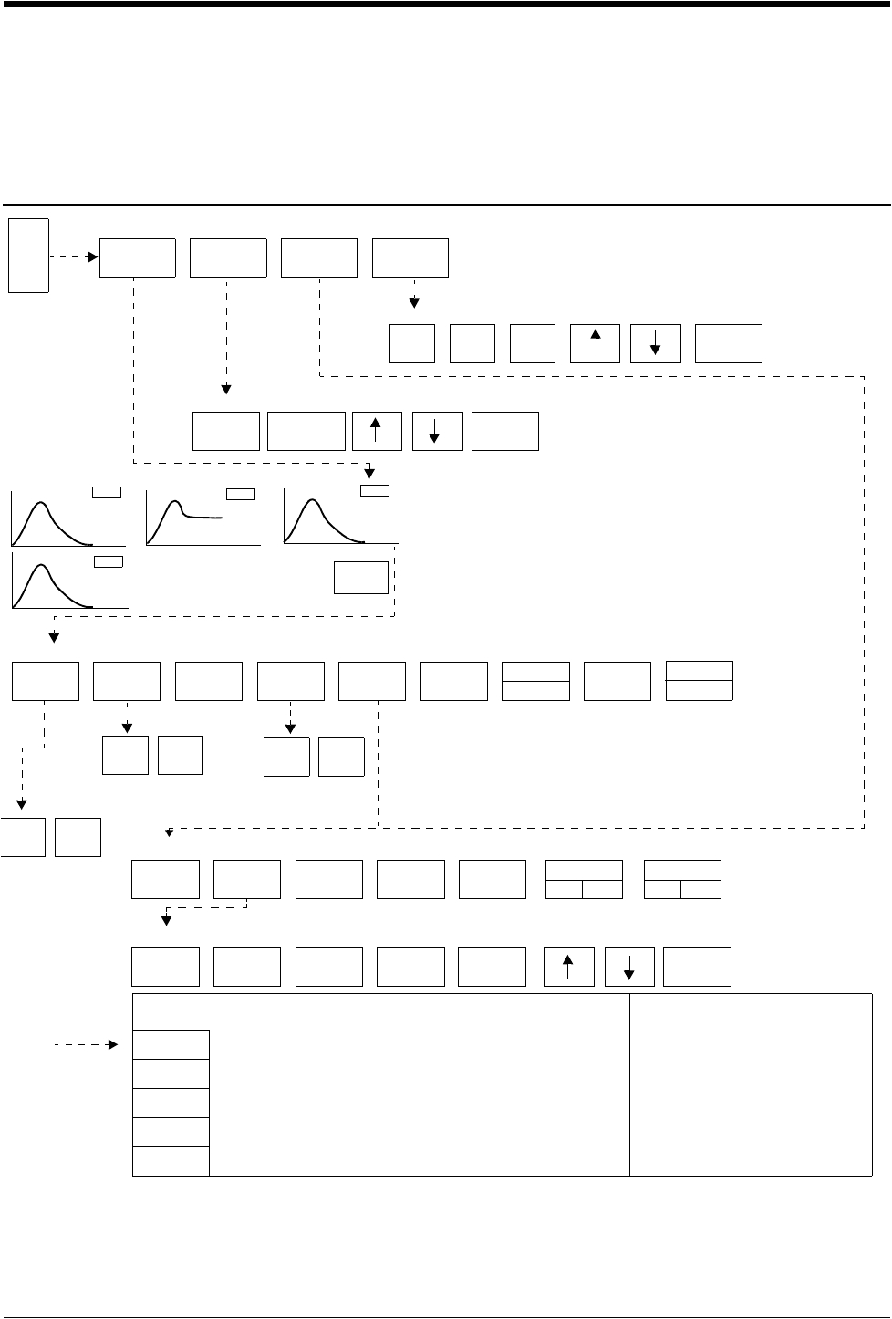 Fpz Blower Wiring Diagram 76a90341 Wmts 90341 05 User Manual 3 Of 3 Spacelabs Healthcare