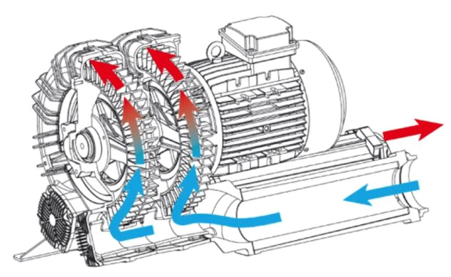 Fpz Blower Wiring Diagram Jwe Surface Finishing Uk News