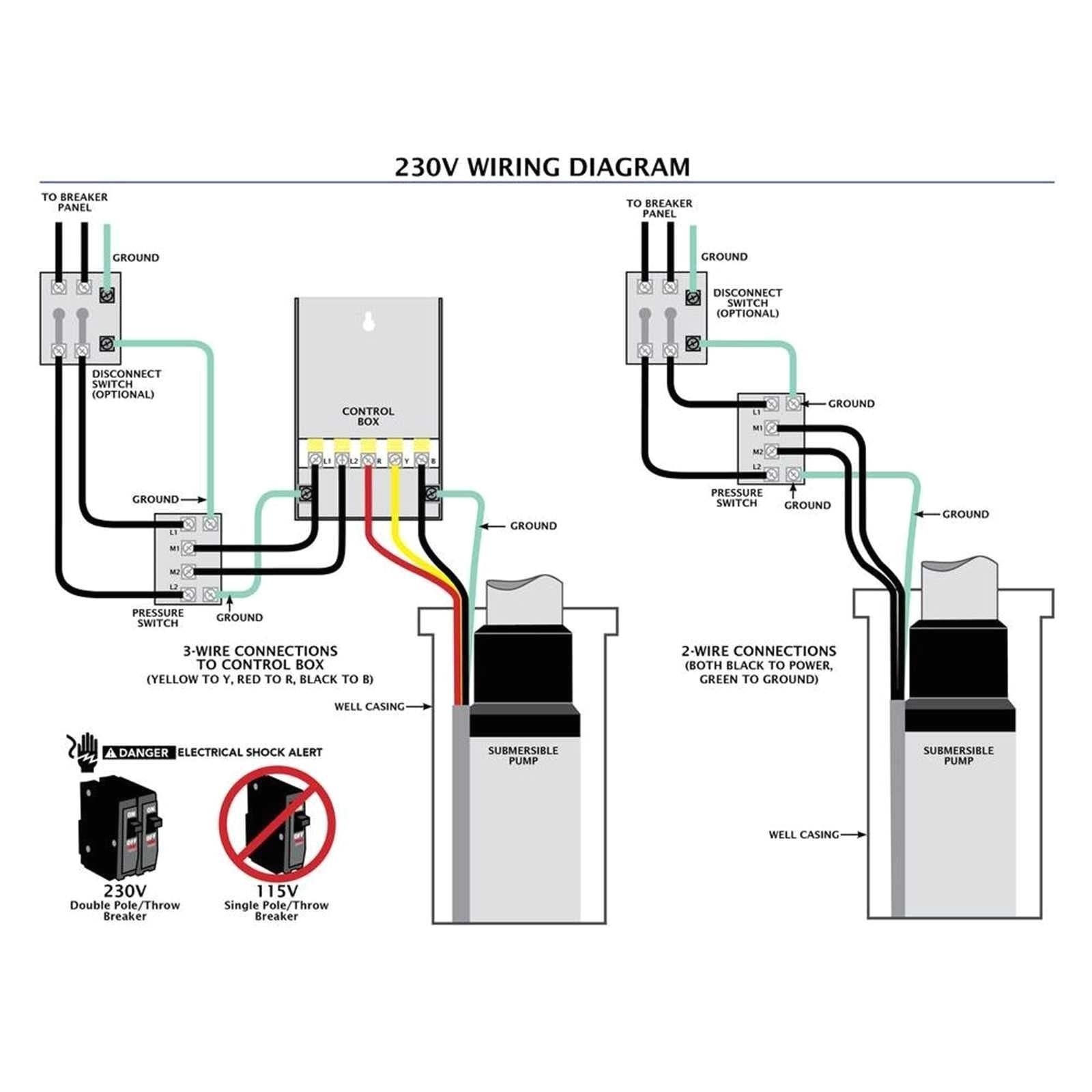 Franklin Control Box Wiring Diagram Well Wiring Diagrams Wiring Diagram New