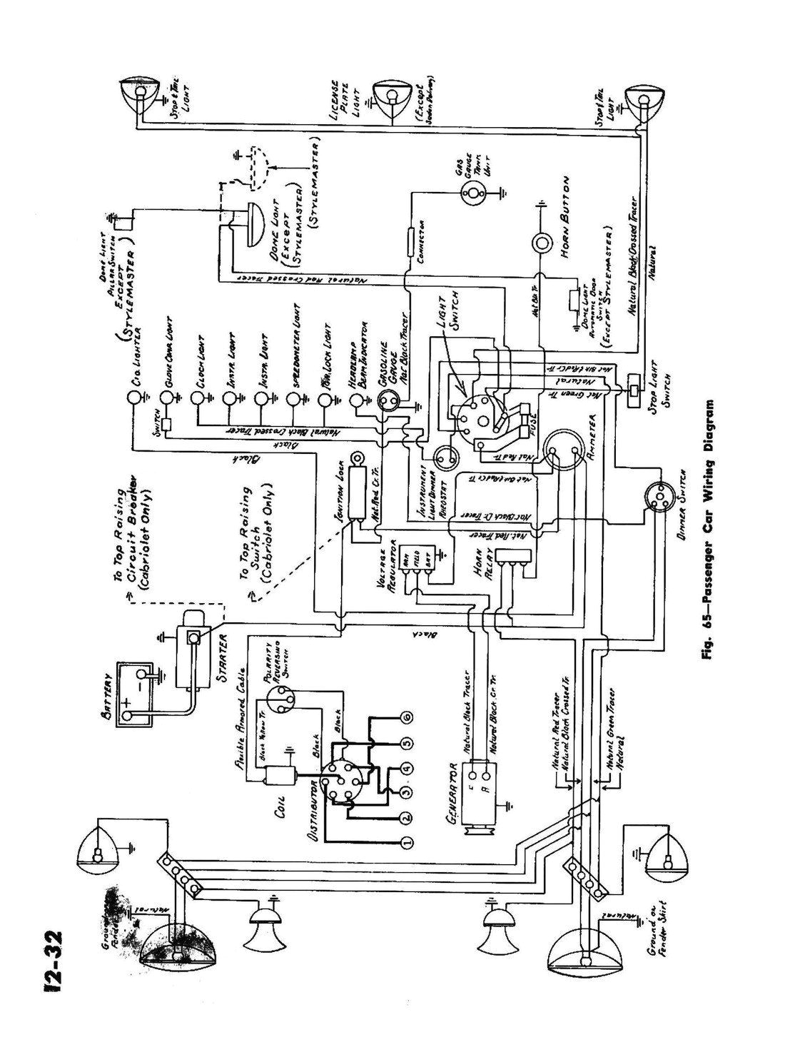 Free Vehicle Wiring Diagrams Pdf Car Electrical Wiring Diagrams Pdf Wiring Diagram toolbox