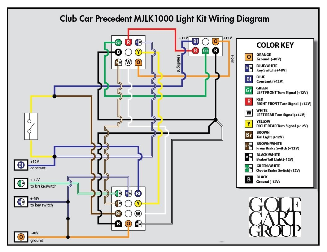 Free Vehicle Wiring Diagrams Pdf Car Wiring Diagrams Pdf Wiring Diagram Go