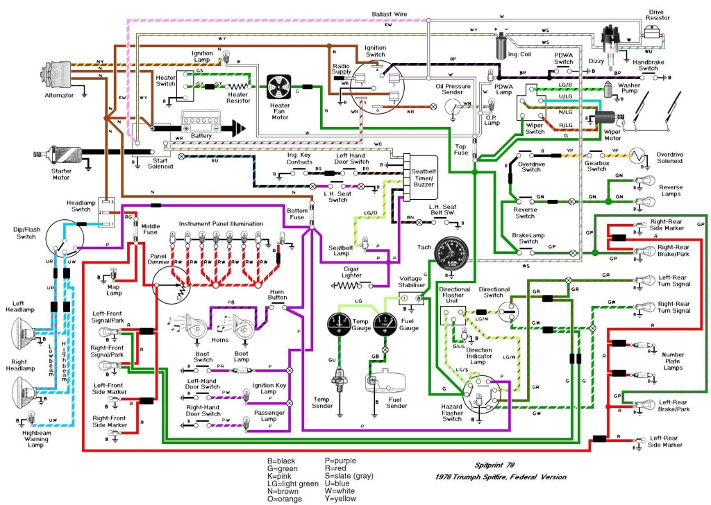 Free Vehicle Wiring Diagrams Pdf Wiring Diagram Car Electrical Free Diagrams Schema Wiring Diagram