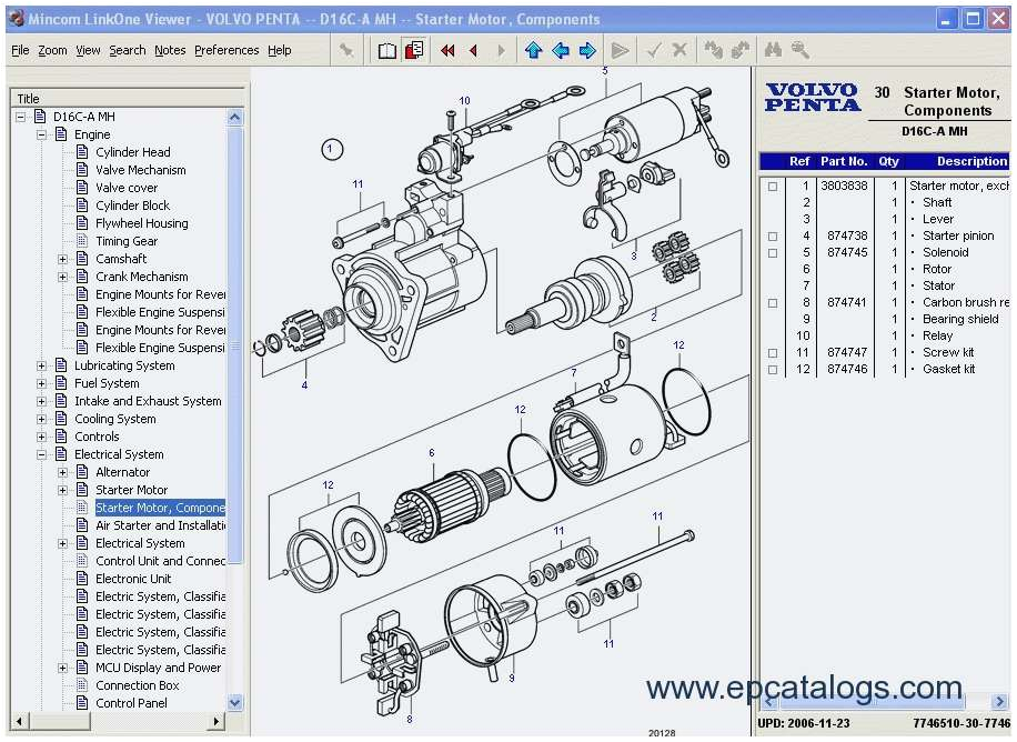 Free Wiring Diagram Epc Light Inspirational Car Battery Symbol Awesome Re Mendations Epc Free Wiring Diagram Epc Light Inspirational Car Battery Symbol Awesome Re Mendations Epc