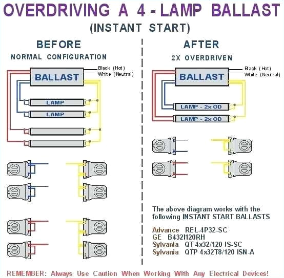Free Wiring Diagram Led Wiring Diagram Best Of Arc Lamp Diagram Awesome Floor Lamp