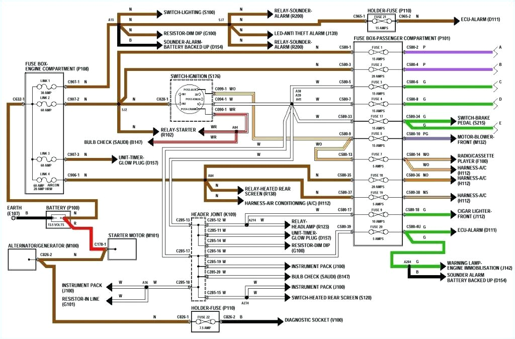 Freelander 1 Wiring Diagram Land Rover Series 1 Wiring Diagram Wiring Diagrams Konsult Freelander 1 Wiring Diagram Land Rover Series 1 Wiring Diagram Wiring Diagrams Konsult