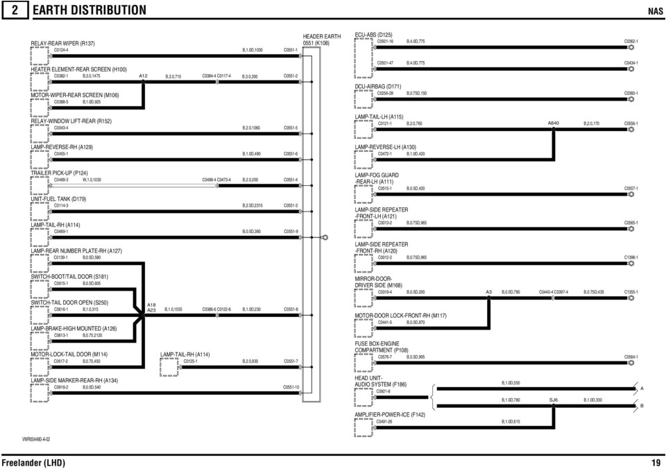 Freelander Wiring Diagram Pdf Electrical Circuit Diagrams Freelander Lrl 0487nas Pdf Freelander Wiring Diagram Pdf Electrical Circuit Diagrams Freelander Lrl 0487nas Pdf