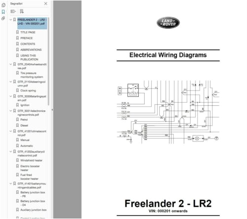 Freelander Wiring Diagram Pdf Land Rover Freelander Ii 2006 2011 Werkstatthandbuch Workshop Freelander Wiring Diagram Pdf Land Rover Freelander Ii 2006 2011 Werkstatthandbuch Workshop