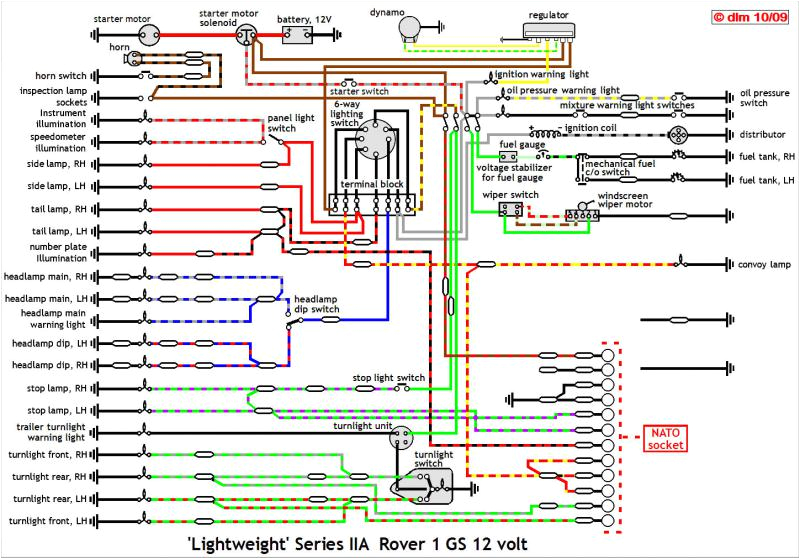 Freelander Wiring Diagram Pdf Land Rover Radio Wiring Diagrams Wiring Diagram Technic Freelander Wiring Diagram Pdf Land Rover Radio Wiring Diagrams Wiring Diagram Technic