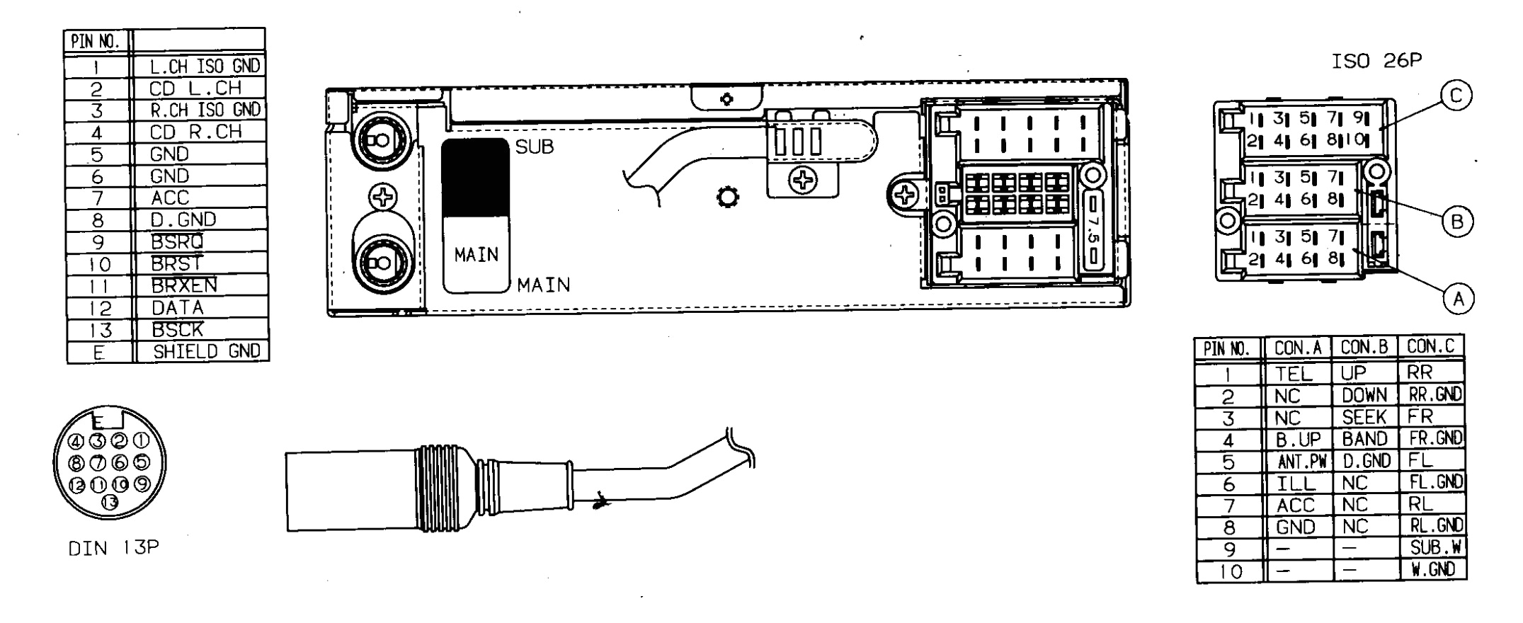 Freelander Wiring Diagram Pdf Radio Wiring Harness Diagram for L322 Wiring Diagram List Freelander Wiring Diagram Pdf Radio Wiring Harness Diagram for L322 Wiring Diagram List