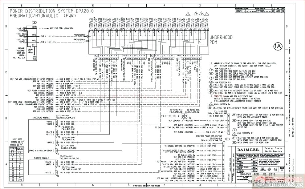 Freightliner Business Class M2 Wiring Diagrams M2 Wiring Diagram Wiring Diagram Technic