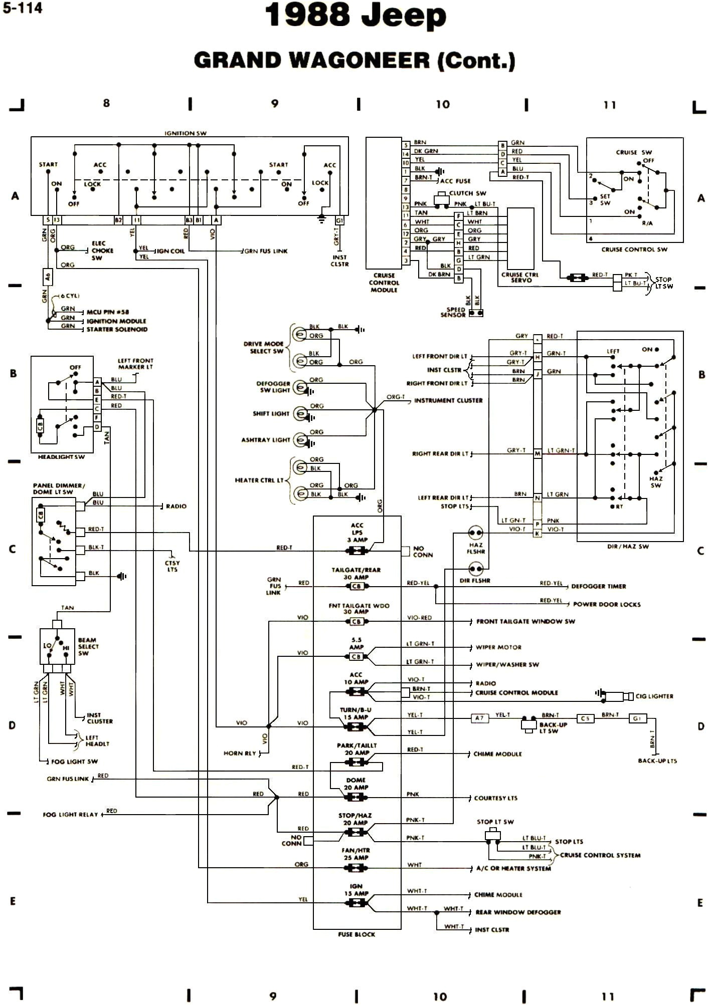 Freightliner Business Class M2 Wiring Diagrams M2 Wiring Diagram Wiring Diagram Technic
