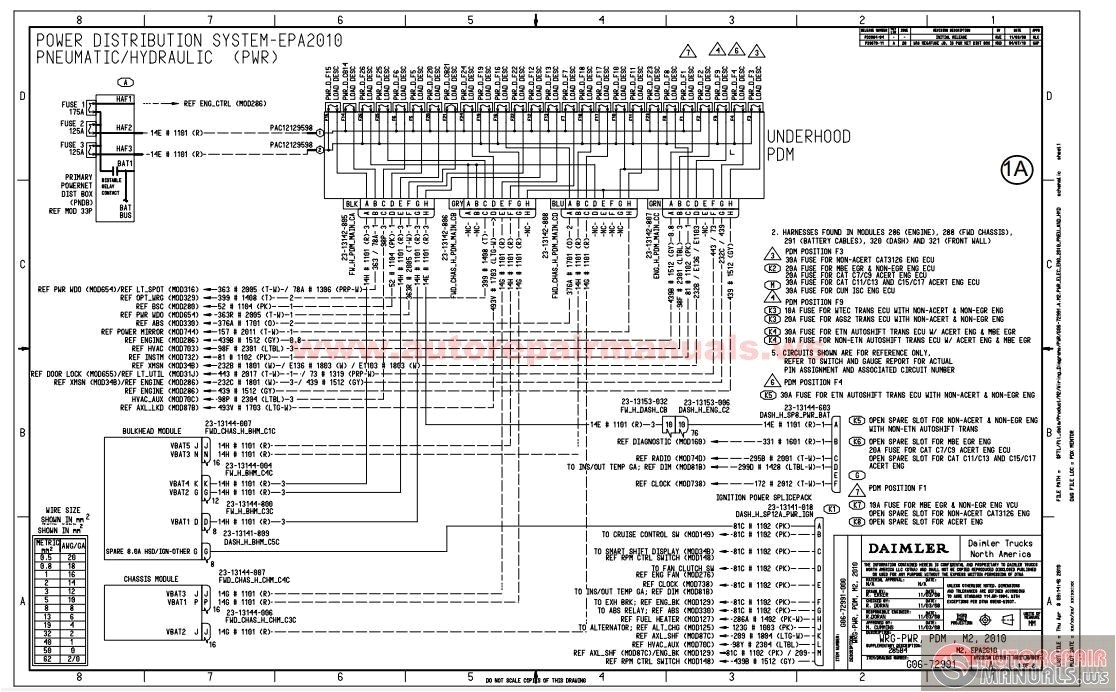 Freightliner Cascadia Wiring Diagrams Columbia Ecm Wiring Diagram Wiring Diagram Centre Freightliner Cascadia Wiring Diagrams Columbia Ecm Wiring Diagram Wiring Diagram Centre