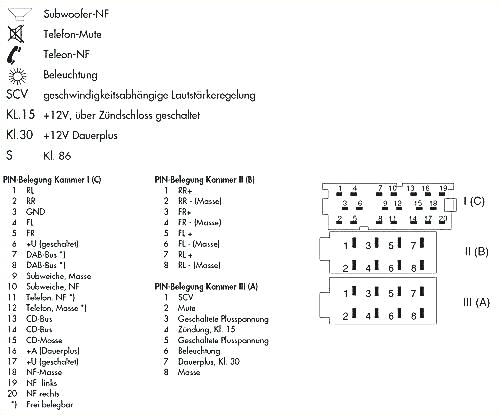 Freightliner Cascadia Wiring Diagrams Freightliner Radio Wiring Diagram Wiring Diagram toolbox Freightliner Cascadia Wiring Diagrams Freightliner Radio Wiring Diagram Wiring Diagram toolbox