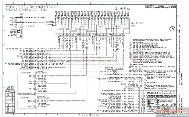 Freightliner Century Class Wiring Diagram 2006 Freightliner Wiring Diagram Wiring Diagram Co1 Freightliner Century Class Wiring Diagram 2006 Freightliner Wiring Diagram Wiring Diagram Co1