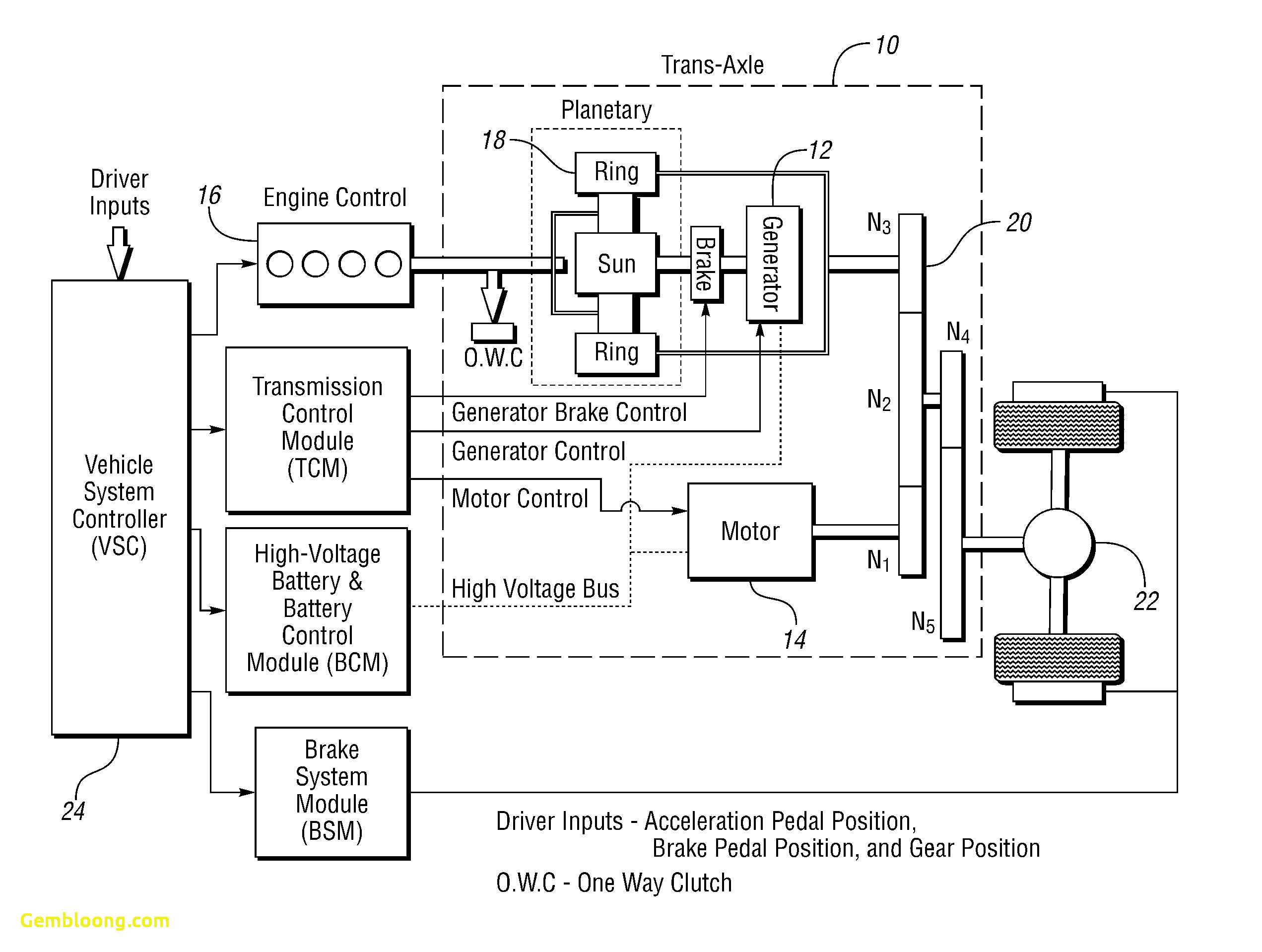 Freightliner Century Class Wiring Diagram Freightliner Rv Wiring Diagram Wiring Diagram Centre Freightliner Century Class Wiring Diagram Freightliner Rv Wiring Diagram Wiring Diagram Centre