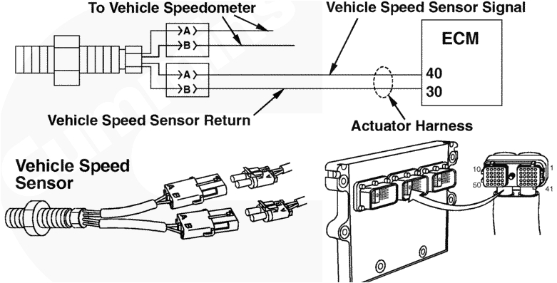 Freightliner Speedometer Wiring Diagram We are Running Cummins ism Diesel Engines In Our 2002 Freightliner Freightliner Speedometer Wiring Diagram We are Running Cummins ism Diesel Engines In Our 2002 Freightliner