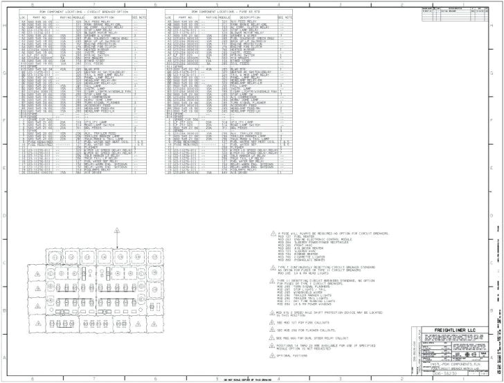 Freightliner Wiring Diagrams 2000 Fl60 Wiring Diagram Electrical Wiring Diagram Freightliner Wiring Diagrams 2000 Fl60 Wiring Diagram Electrical Wiring Diagram