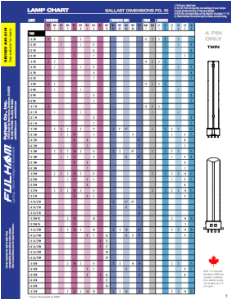Fulham Workhorse 5 Wh5 120 L Wiring Diagram Fulham Workhorse 5 Wiring Diagram Wiring Diagram Paper Fulham Workhorse 5 Wh5 120 L Wiring Diagram Fulham Workhorse 5 Wiring Diagram Wiring Diagram Paper