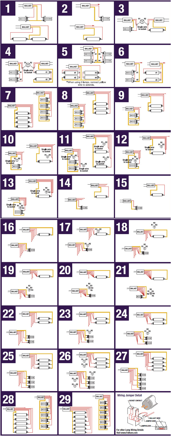 Fulham Workhorse Ballast Wiring Diagram Fulham Workhorse 5 Wiring Diagram Wiring Diagram Paper Fulham Workhorse Ballast Wiring Diagram Fulham Workhorse 5 Wiring Diagram Wiring Diagram Paper