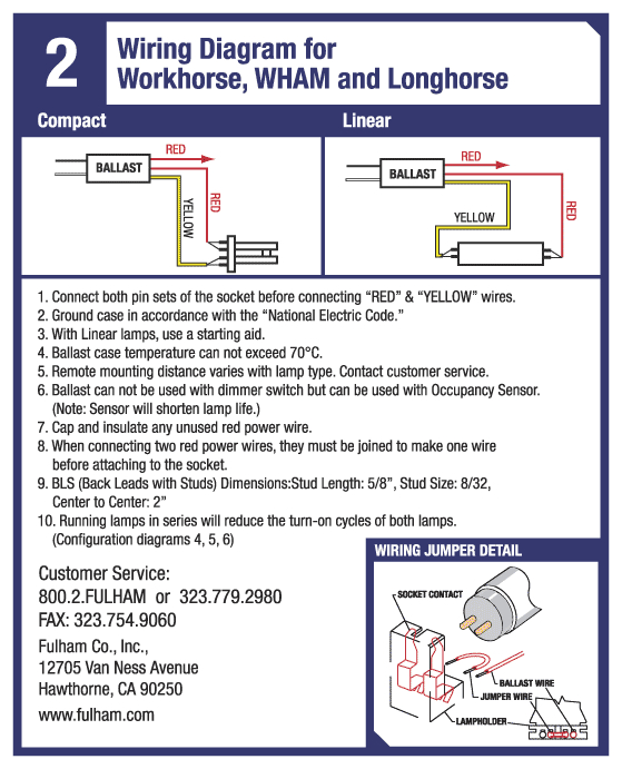 Fulham Workhorse Ballast Wiring Diagram T5 Fulham Ballast Wiring Diagram Wiring Diagram toolbox Fulham Workhorse Ballast Wiring Diagram T5 Fulham Ballast Wiring Diagram Wiring Diagram toolbox