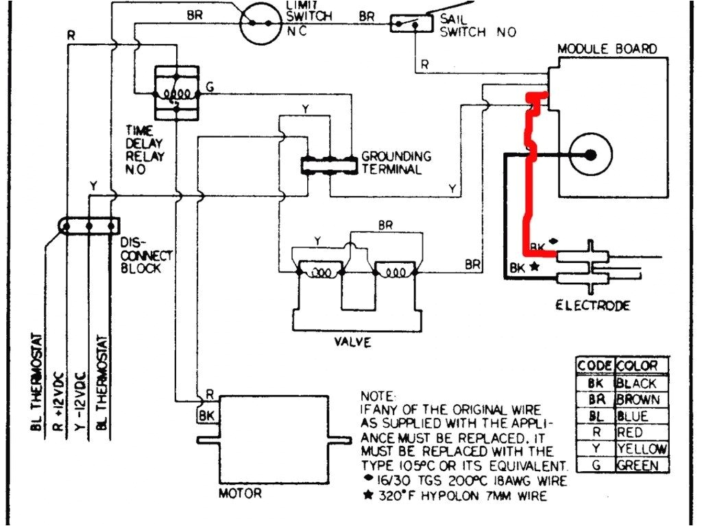 Furnace Limit Switch Wiring Diagram 1960s Gas Furnace Wiring Diagram Wiring Diagram Centre