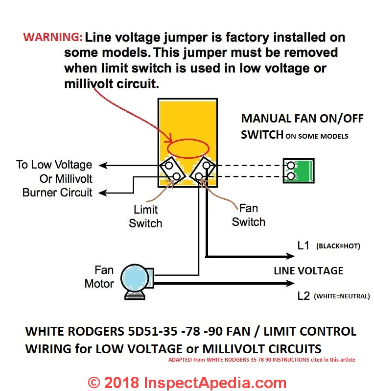 Furnace Limit Switch Wiring Diagram R8239a1052 Wiring Diagram Wiring Diagram Load