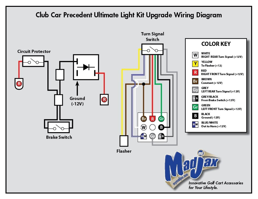 Furnace Transformer Wiring Diagram Hvac Transformer Wiring Diagram Wire Diagram Database
