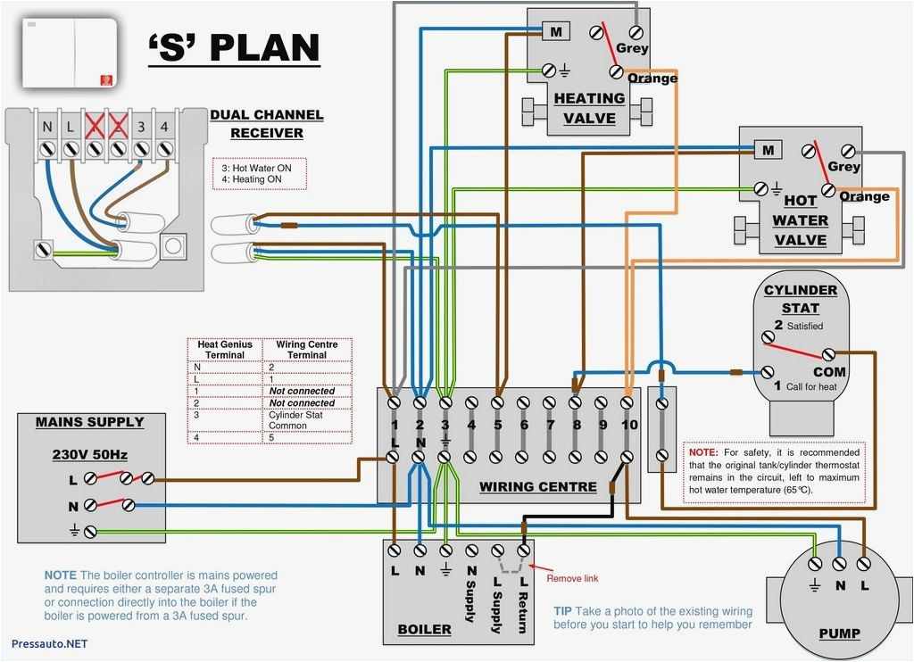 Furnace Wire Diagram 4 Wire Furnace Diagram Brandforesight Co