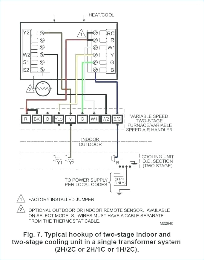 Furnace Wiring Diagrams with thermostat Two Stage Furnace Wiring Wiring Diagram Sheet