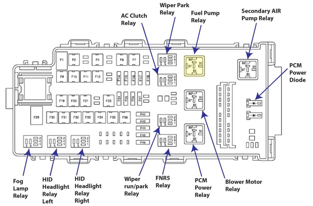 Fusion Wiring Diagram Mercury Milan Wiring Diagram Wiring Diagram Autovehicle Fusion Wiring Diagram Mercury Milan Wiring Diagram Wiring Diagram Autovehicle