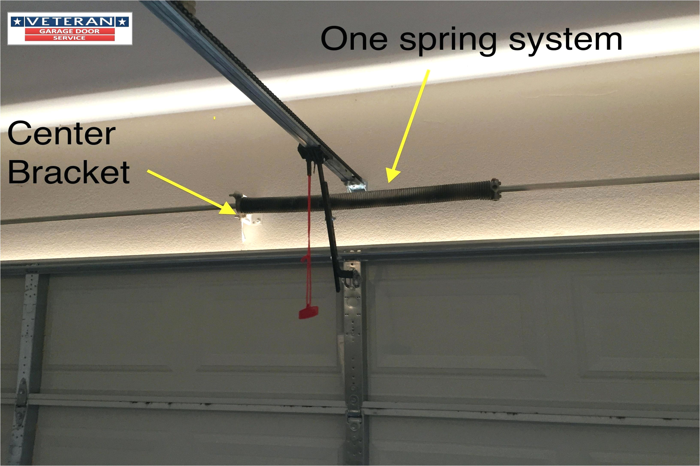 Garage Door Opener Wiring Diagram Luxury Standard Garage Door Opening Vikupauto Garage Door Opener Wiring Diagram Luxury Standard Garage Door Opening Vikupauto