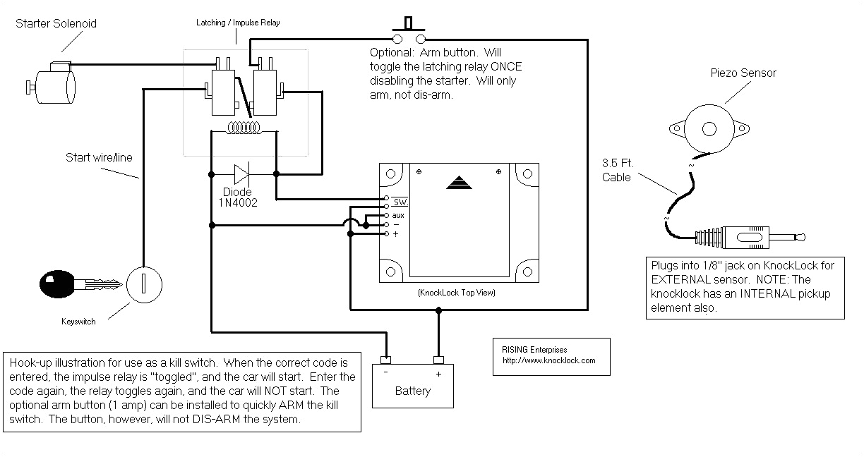 Garage Door Sensor Wiring Diagram Censor Lift Mast Garage Wiring Diagram Wiring Diagram Site Garage Door Sensor Wiring Diagram Censor Lift Mast Garage Wiring Diagram Wiring Diagram Site