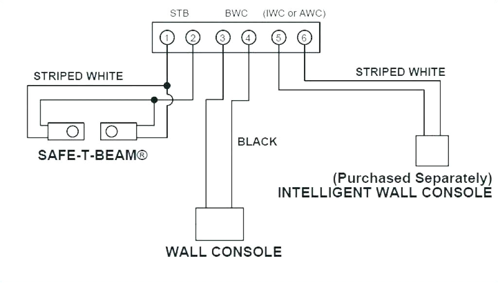 Garage Door Sensor Wiring Diagram Door Sensor Wiring Diagram Wiring Diagram Fascinating Garage Door Sensor Wiring Diagram Door Sensor Wiring Diagram Wiring Diagram Fascinating