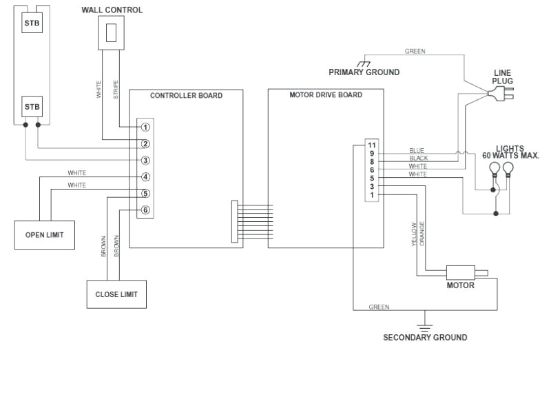 Garage Door Sensor Wiring Diagram Door Sensor Wiring Diagram Wiring Diagram Fascinating Garage Door Sensor Wiring Diagram Door Sensor Wiring Diagram Wiring Diagram Fascinating