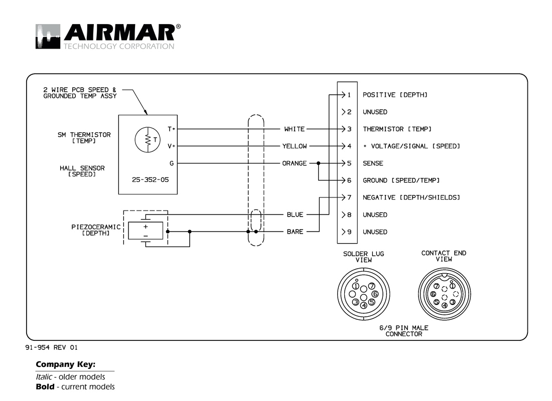 Garmin 441s Wiring Diagram Gps 4 Pin Wiring Diagram Electrical Wiring Diagram