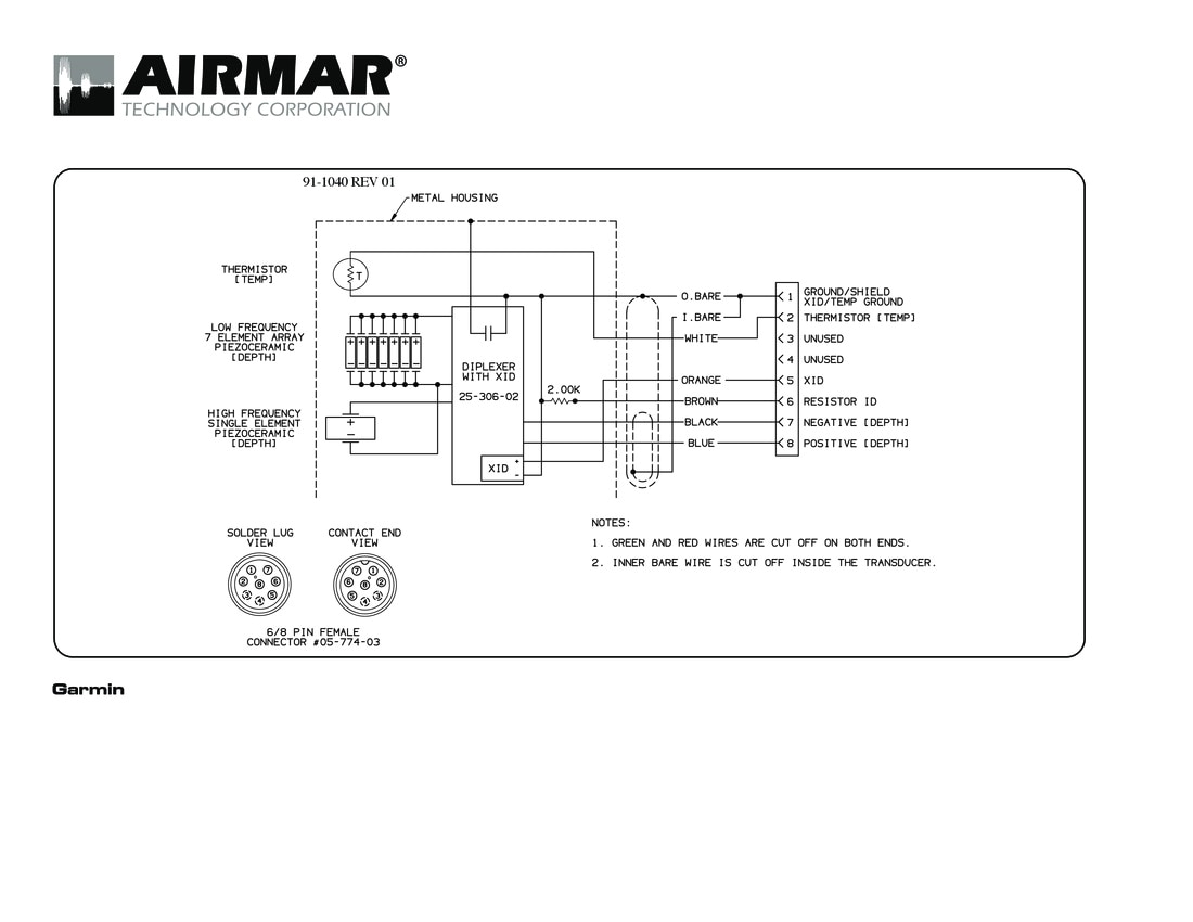 Garmin Gps 128 Wiring Diagram Garmin Wire Diagram Electrical Wiring Diagram Garmin Gps 128 Wiring Diagram Garmin Wire Diagram Electrical Wiring Diagram
