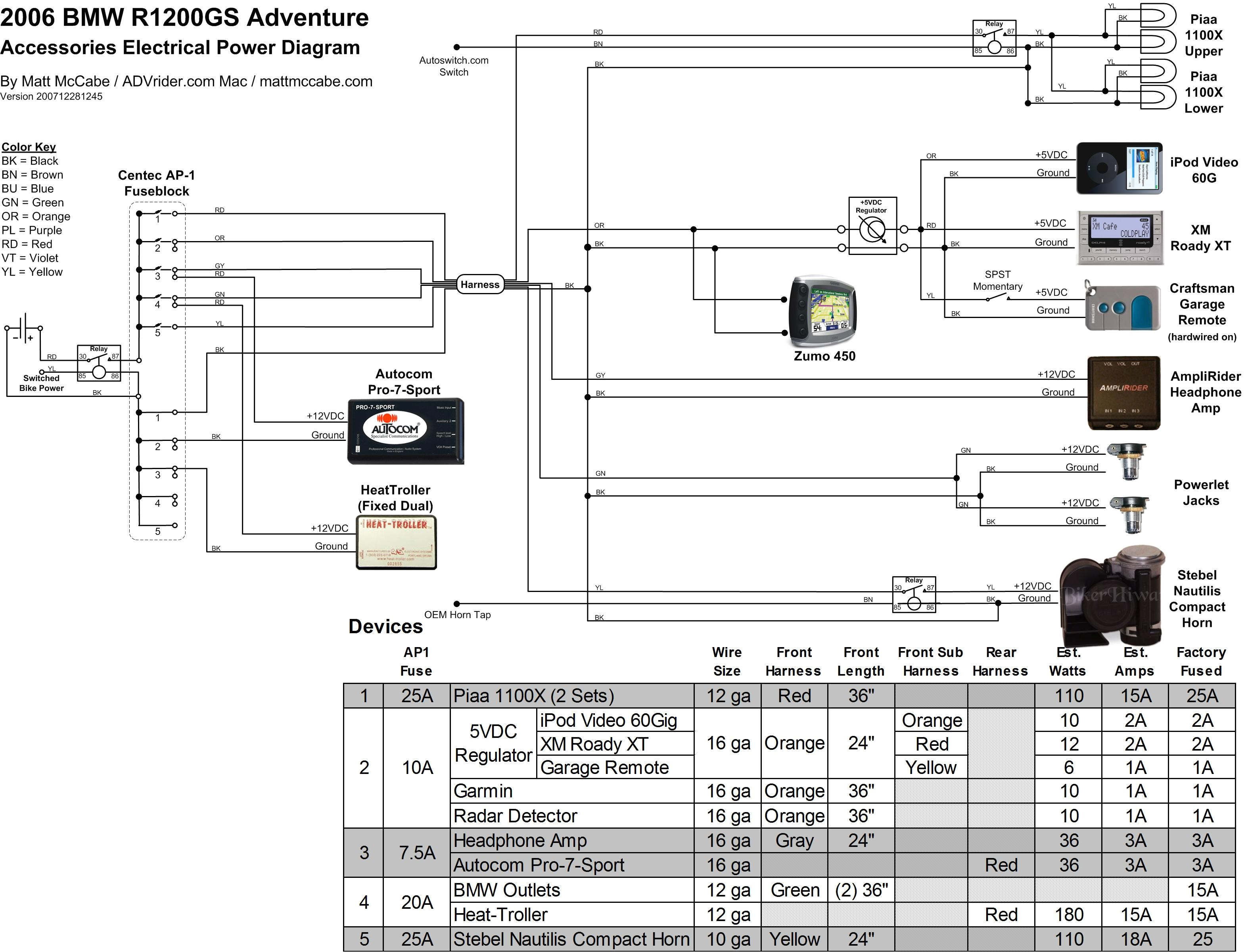 Garmin Gps 128 Wiring Diagram Garmin Wire Diagram Electrical Wiring Diagram Garmin Gps 128 Wiring Diagram Garmin Wire Diagram Electrical Wiring Diagram