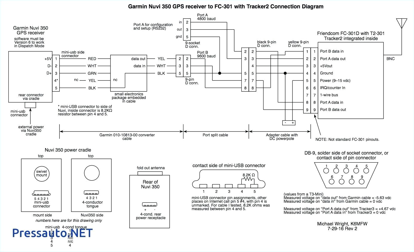 Garmin Gps Antenna Wiring Diagram Garmin Cradle Wiring Diagram Wiring Library
