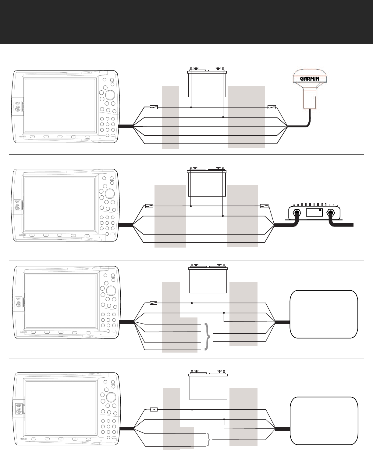 Garmin Gps Antenna Wiring Diagram Handleiding Garmin Gpsmap 3006c Pagina 6 Van 12 English