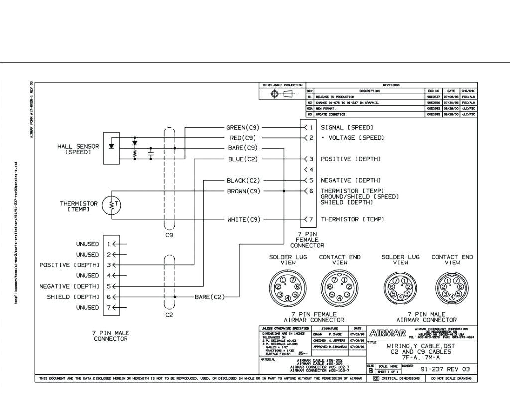 Garmin Mini Usb Wiring Diagram Garmin Gps Antenna Wiring Diagram Diagrams Schematics Throughout at