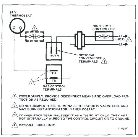 Gas Interlock System Wiring Diagram Smc Wiring Diagrams 3 themanorcentralparkhn Com