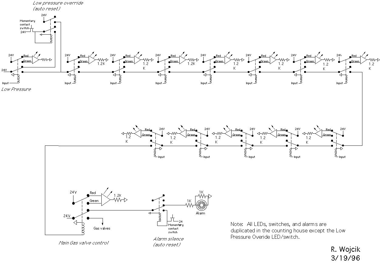 Gas Interlock System Wiring Diagram the Hall A Wire Chamber Gas System Ops Manual