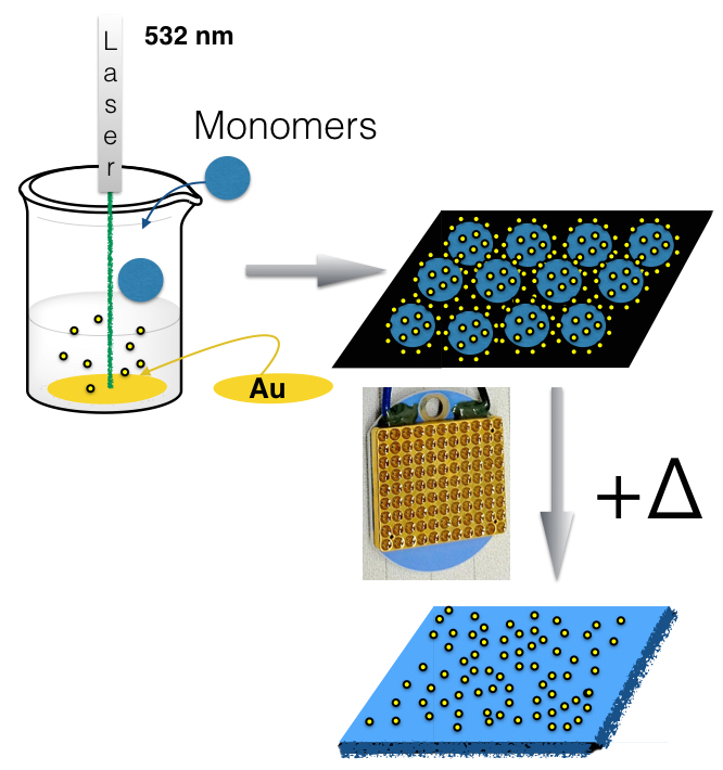 Ge 5kcp39pg Wiring Diagram Institut Fur Lacke Und Oberflachenchemie Hochschule Niederrhein Ge 5kcp39pg Wiring Diagram Institut Fur Lacke Und Oberflachenchemie Hochschule Niederrhein