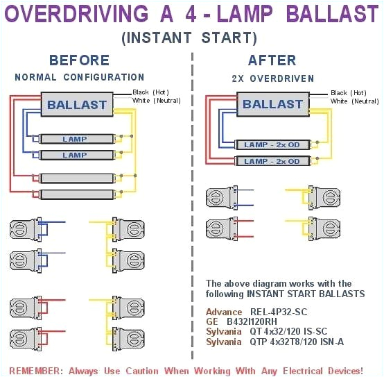 Ge Ice Maker Wiring Diagram Ge Appliance Wiring Diagrams Wiring Diagram Center Ge Ice Maker Wiring Diagram Ge Appliance Wiring Diagrams Wiring Diagram Center