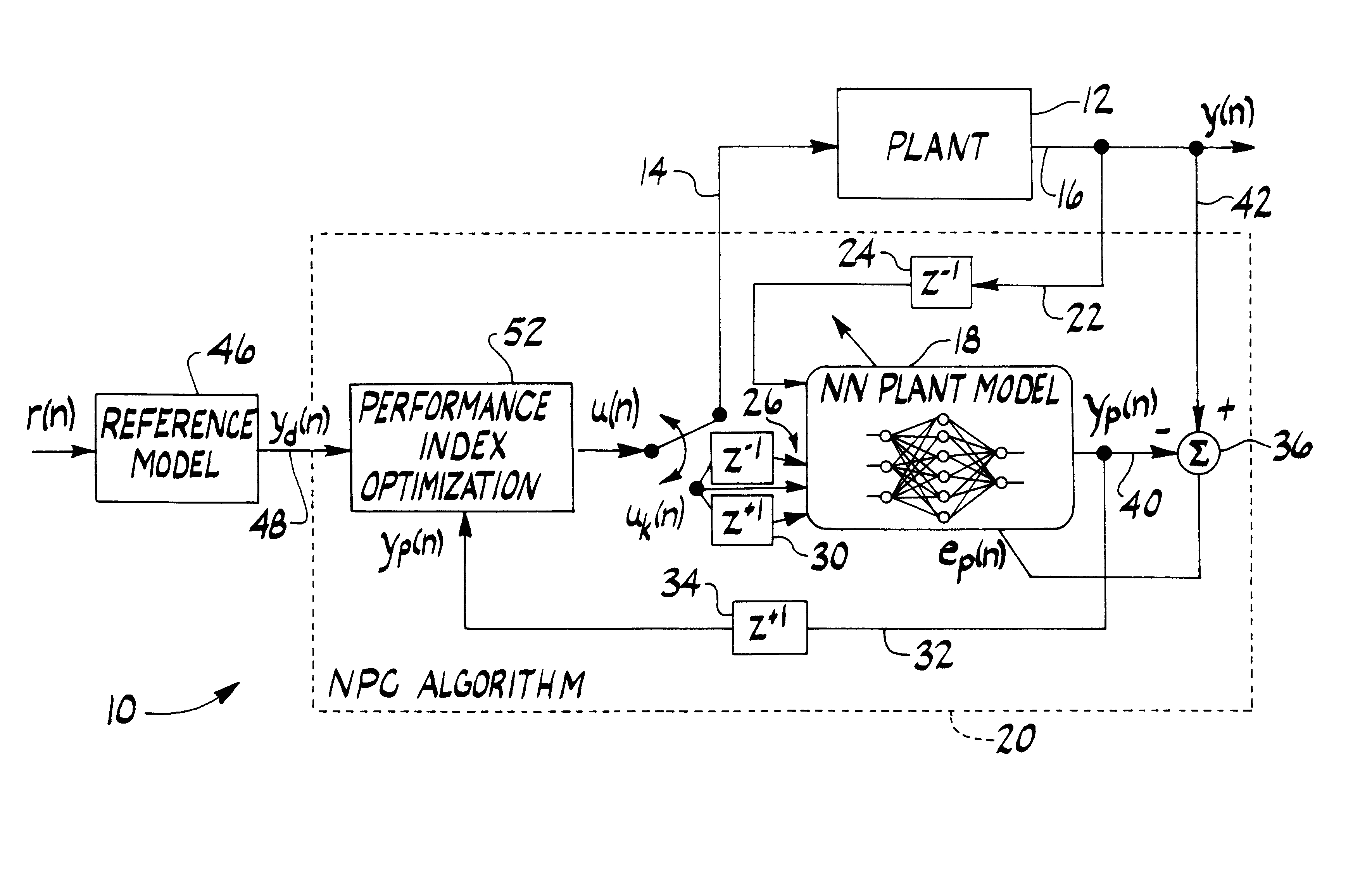 Ge Telligence Wiring Diagram Recurrent Neural Networks Gp Search Neural Networks Csv at Master