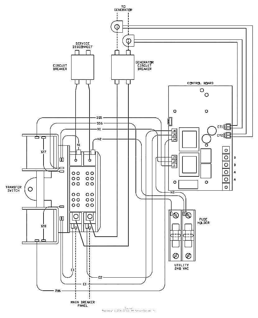 Generac 200 Amp Transfer Switch Wiring Diagram Generac ats Wiring Wiring Diagram Generac 200 Amp Transfer Switch Wiring Diagram Generac ats Wiring Wiring Diagram
