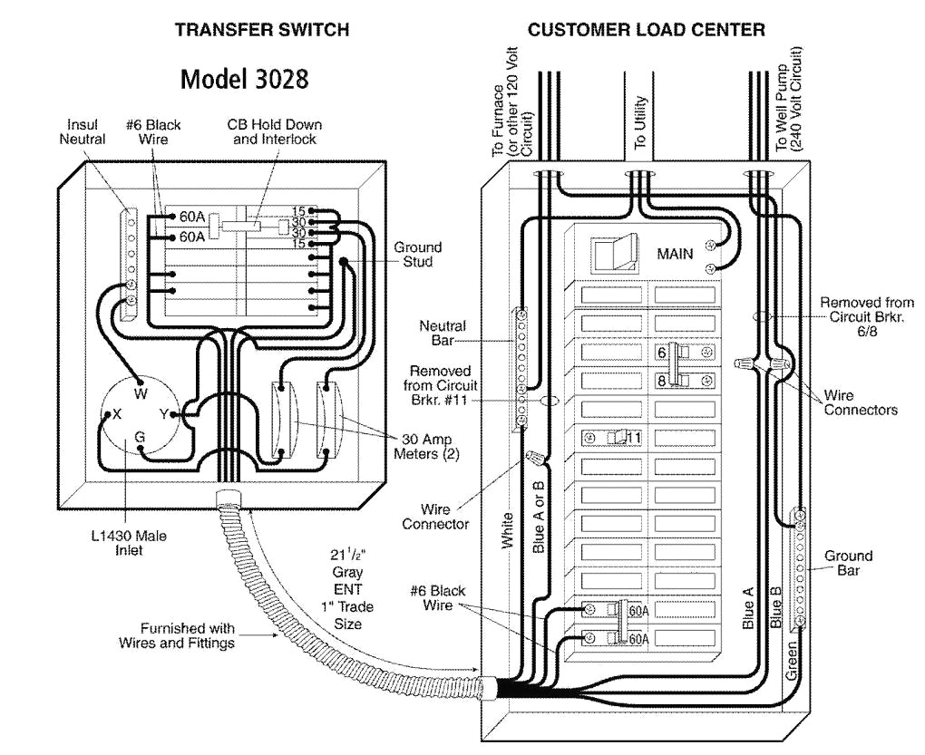 Generac 22kw Wiring Diagram Generac Wiring Harness Wiring Diagram Generac 22kw Wiring Diagram Generac Wiring Harness Wiring Diagram