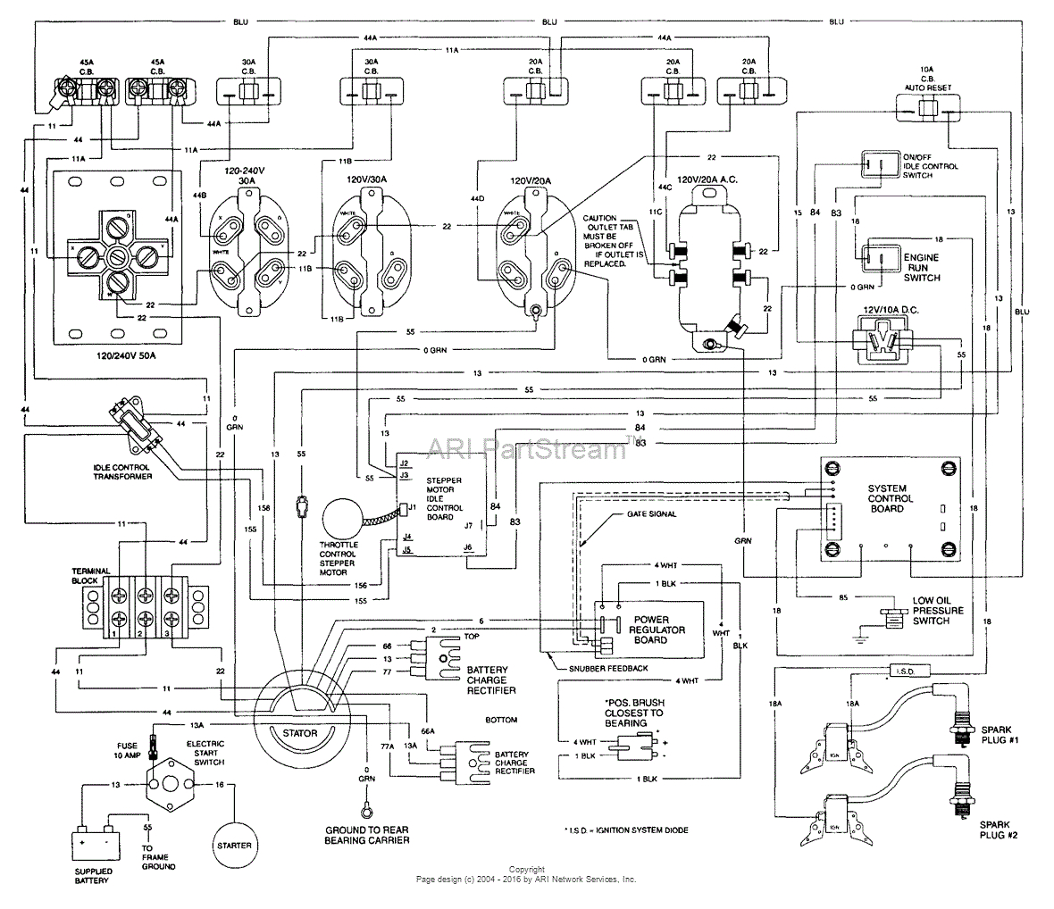 Generac 22kw Wiring Diagram Generac Wiring Schematic Wiring Diagram Technic Generac 22kw Wiring Diagram Generac Wiring Schematic Wiring Diagram Technic