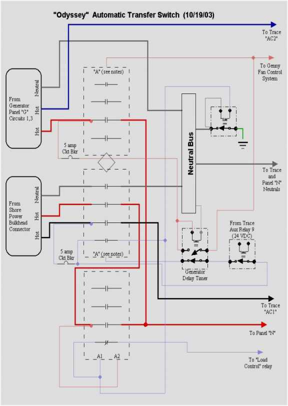 Generac 6334 Wiring Diagram Onan Transfer Switch Wiring Diagram Wiring Diagrams