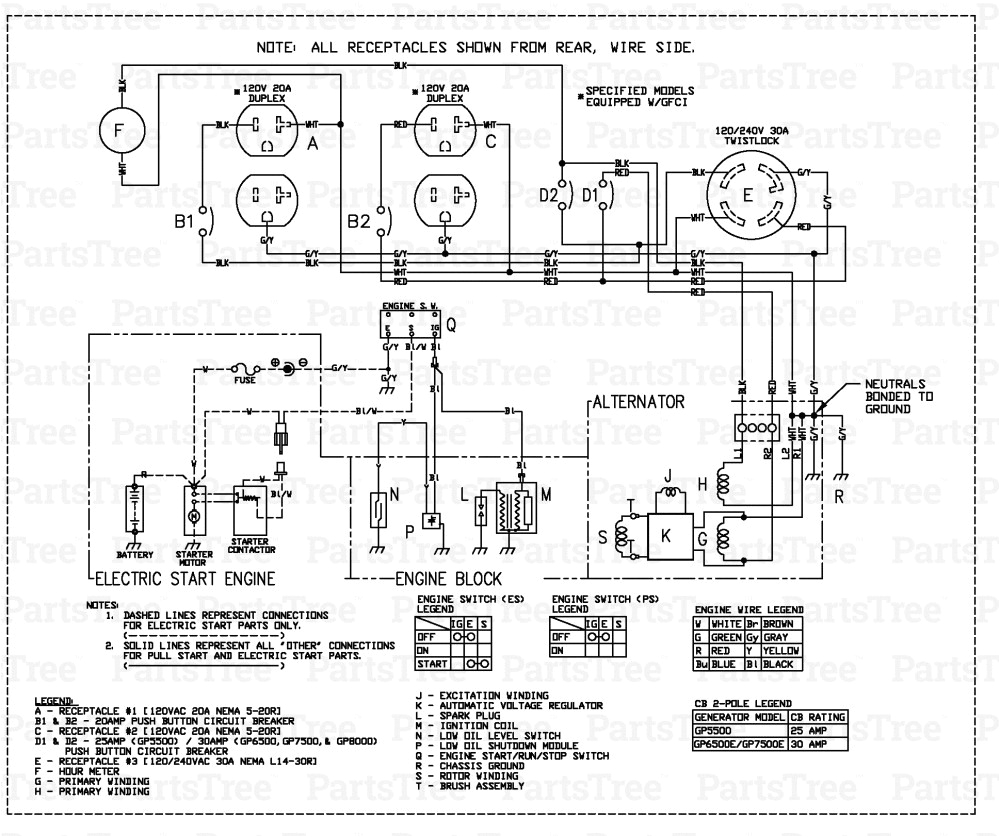 Generac Battery Charger Wiring Diagram Generac 4000 Wiring Schematic Wiring Diagram Generac Battery Charger Wiring Diagram Generac 4000 Wiring Schematic Wiring Diagram